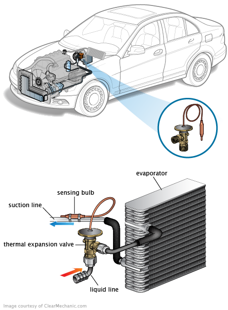 See C3285 repair manual